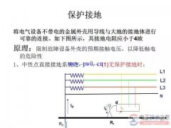 电力系统保护接地接线示意图