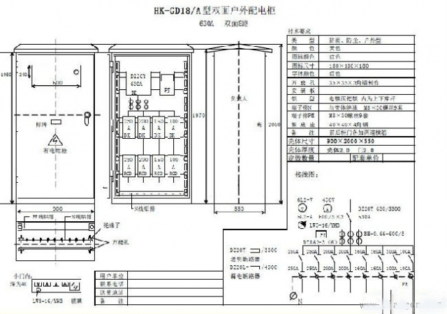 三级配电、二级漏电保护等配电箱施工要求总结 三级配电、二级漏电保护等配电箱施工要求总结