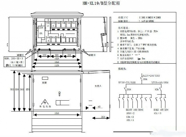 三级配电、二级漏电保护等配电箱施工要求总结 三级配电、二级漏电保护等配电箱施工要求总结