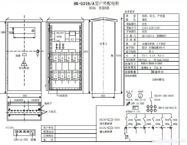 三级配电、二级漏电保护等配电箱施工要求总结 三级配电、二级漏电保护等配电箱施工要求总结
