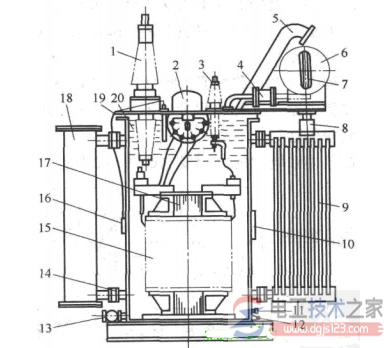 油浸式变压器的结构图是怎么样的？