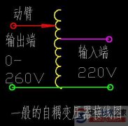 电力系统自耦变压器的四个缺点