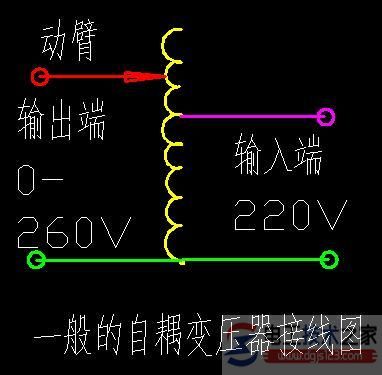 电力系统自耦变压器的四个缺点