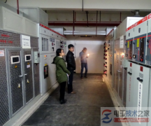 医院配电室安全管理规定(配电室消防管理)