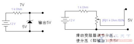 普通二极管与稳压二极管的区别详解