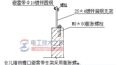 [高清图]避雷带支架安装步骤图解