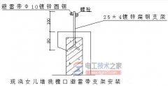 [高清图]避雷带支架安装步骤图解