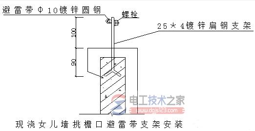 [高清图]避雷带支架安装步骤图解