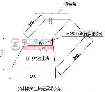 [高清图]避雷带支架安装步骤图解