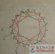 【图】三相四极36槽异步电机的接线图