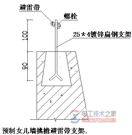 [高清图]避雷带支架安装步骤图解