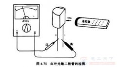 一文看懂万用表检测红外发光二极管的方法