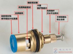 水龙头滴水的自我解决方法