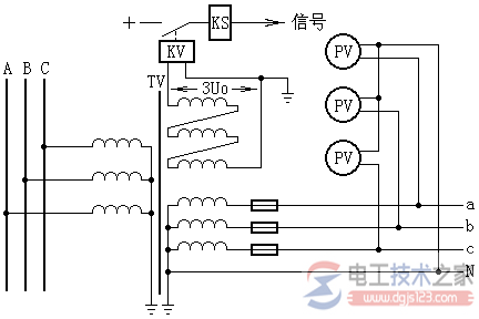【图】小电流接地系统交流绝缘监视接线图详解