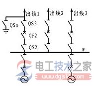 单母线分段接线的优缺点及适用范围
