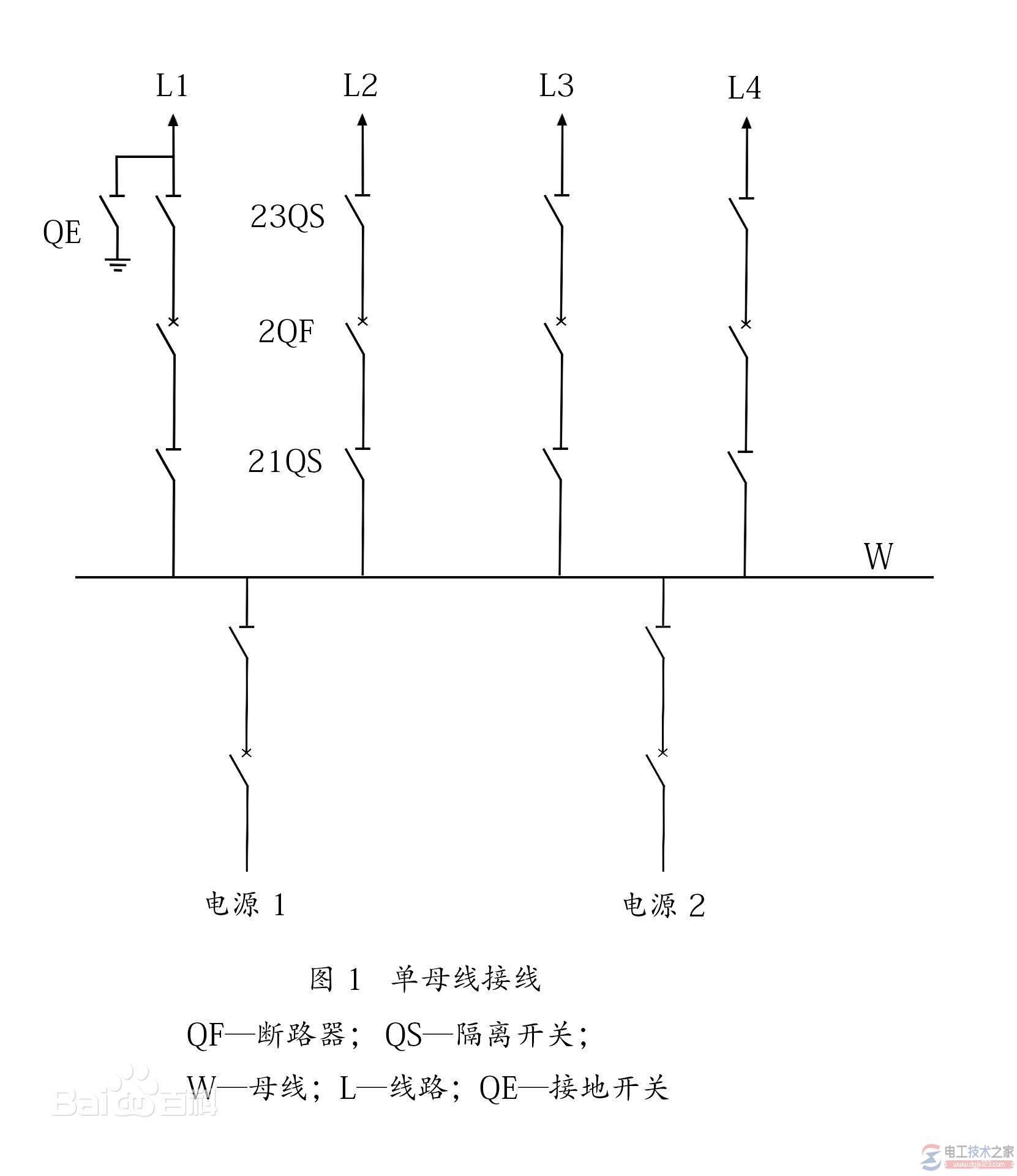 单母线分段接线的优缺点及适用范围