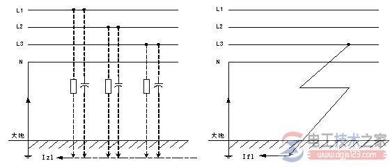 电气线路非正常漏电引发火灾的问题