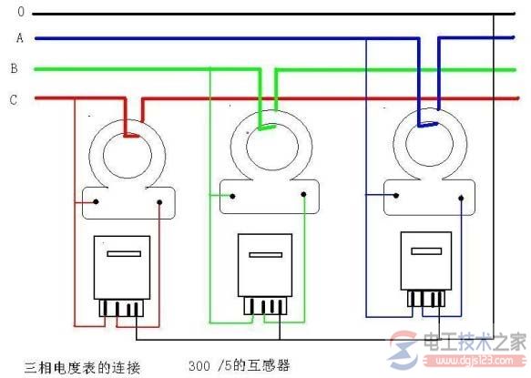 配电柜上电流表与互感器的正确接线方法