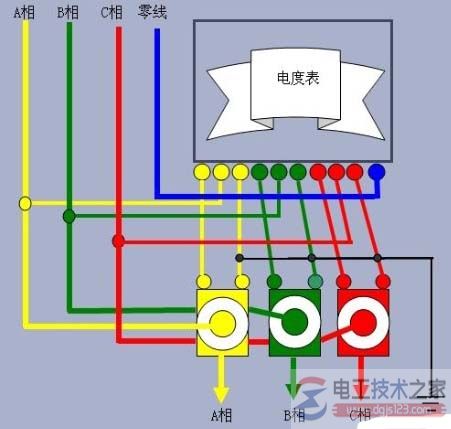 配电柜上电流表与互感器的正确接线方法