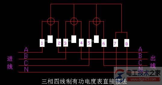 配电柜上电流表与互感器的正确接线方法