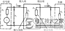 晶体三极管放大电路知识点总结