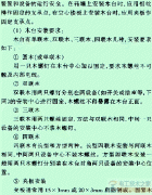 木台安装的内容与方法