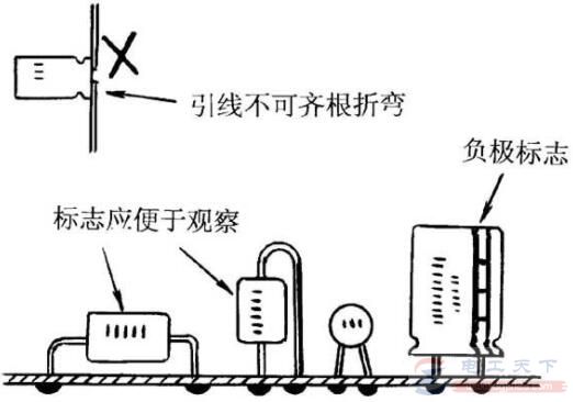 电容好坏的检测方法：白炽灯泡和电容器串联检测法