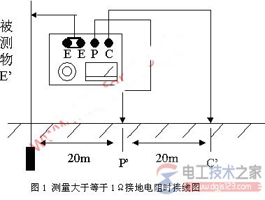 接地线与接地电阻的测量口诀