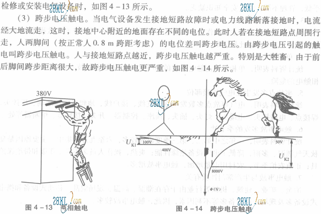 触电的几种形式：单相触电与两相触电