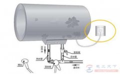 电热水器这么用更省电，在保温效果上多下点工夫