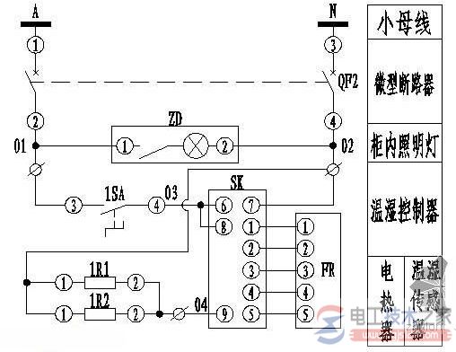 高压配电柜自投接线图示例