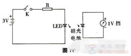 普通发光二极管及红外发光二极管的检测方法