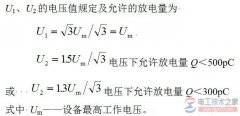 变压器局部放电试验的操作方法