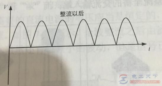 电容在电路中起什么作用