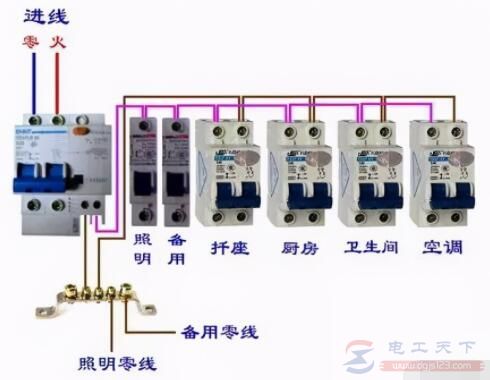 零线和地线短接会不会跳闸