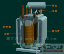 变压器油枕溢油怎么办？