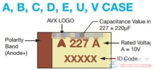 钽电容的标识方法详解