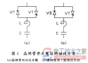 智能型低压无功补偿装置知识点总结