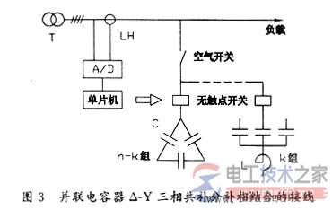 智能型低压无功补偿装置知识点总结