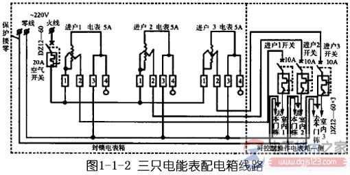 电能表配电箱接线图(单电能表与多电能表) 电能表配电箱接线图(单电能表与多电能表)