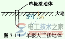 接地装置组成形式有哪些？