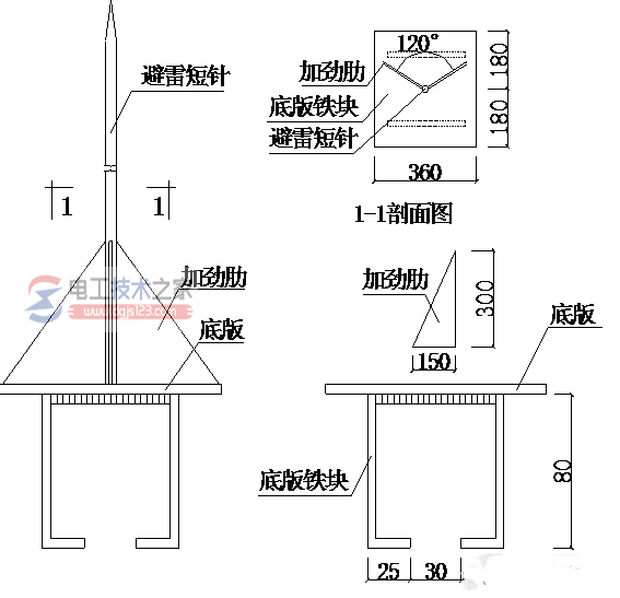 避雷针安装操作图解