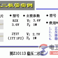 稳压二极管表示符号与外形图是什么样的？