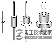 稳压二极管表示符号与外形图是什么样的？