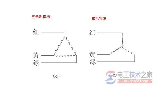 怎么进行维修和更换电容器？