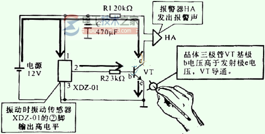 振动传感器振动控制关系是怎样的？