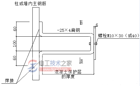 避雷带与避雷网及接地线的安装图集