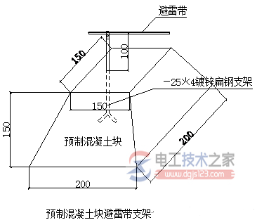 避雷带与避雷网及接地线的安装图集