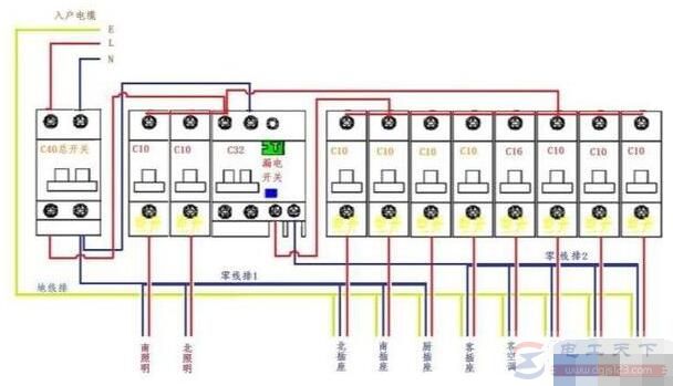 家里漏电的常用排查方法