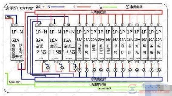 家里漏电的常用排查方法